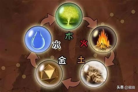 缺金火|五行缺金对我们有什么影响？